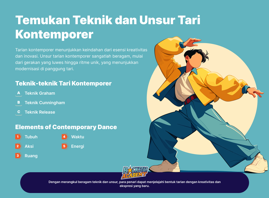 Temukan Teknik dan Unsur Tari Kontemporer